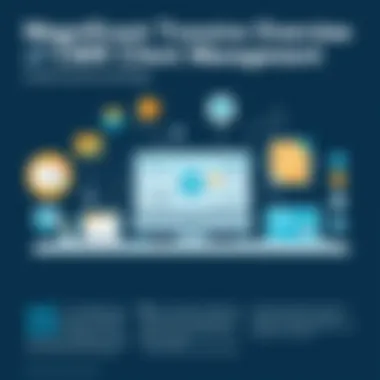 Magnificent Comprehensive Overview of CMR Client Management