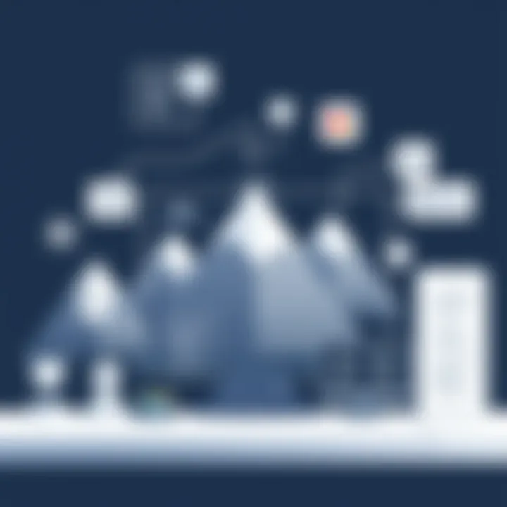 Magnificent Navigating the Landscape of Document Authoring Tools