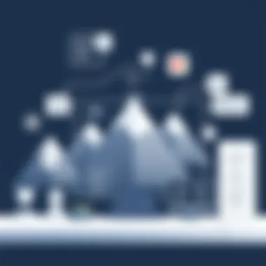 Magnificent Navigating the Landscape of Document Authoring Tools Magnificent Navigating the Landscape of Document Authoring Tools