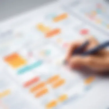 Diagram illustrating user journey mapping