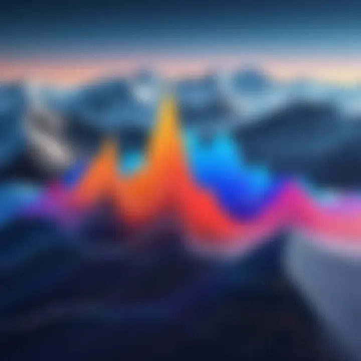 Visualizing Data Trends Altitude