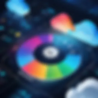 Reliability metrics in cloud computing