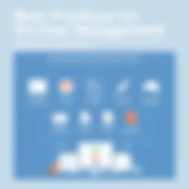 Infographic outlining best practices for managing archived content