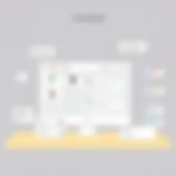 Visual representation of Trello's archive board feature