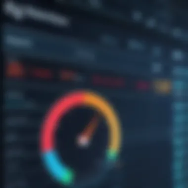 Risk assessment chart for digital stocks