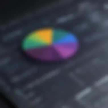 Polishing Your Chart for Impactful Display Finalizing chart presentation