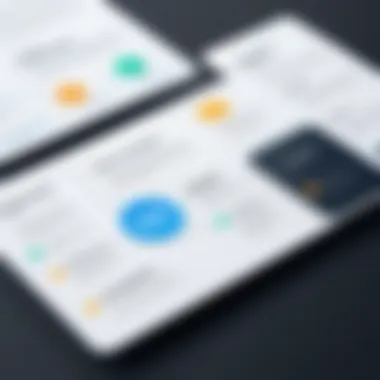 Stages of Client Onboarding Diagram illustrating stages of client onboarding