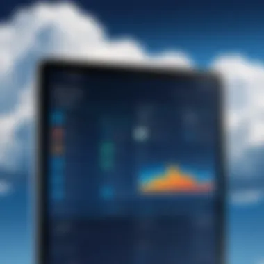 Comparative Analysis of CloudShare Comparison chart of CloudShare and alternative solutions