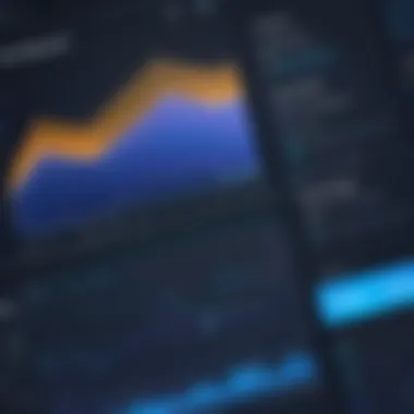 Performance graph highlighting CloudShare's metrics