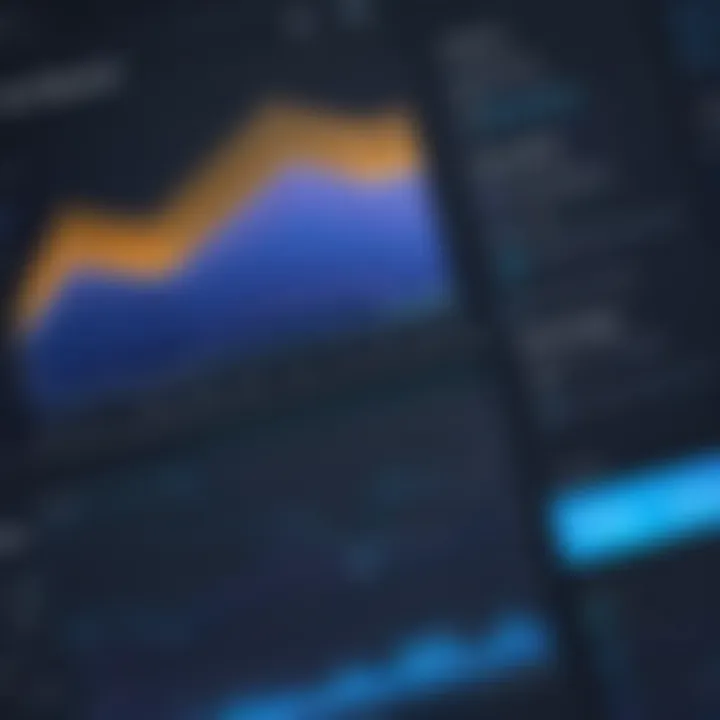 Performance graph highlighting CloudShare's metrics