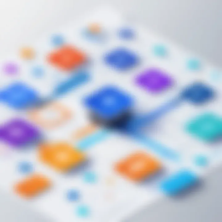 Collaborative Features of Project Roadmap Platforms