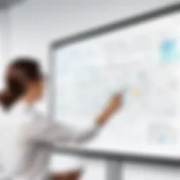 A digital whiteboard showcasing vibrant brainstorming ideas