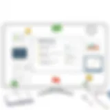 Comprehensive Exploration of Whiteboarding Software Introduction