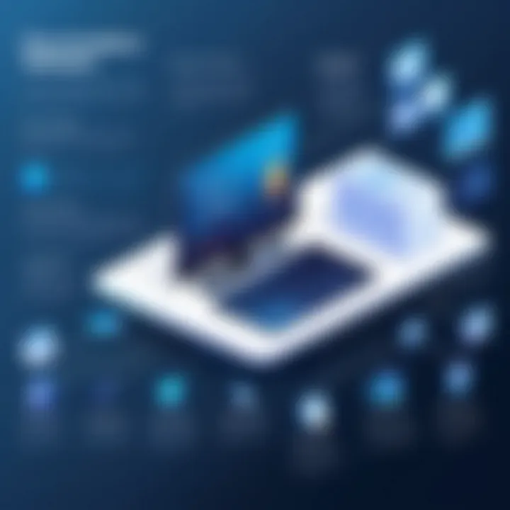 An infographic illustrating the benefits of documentation software
