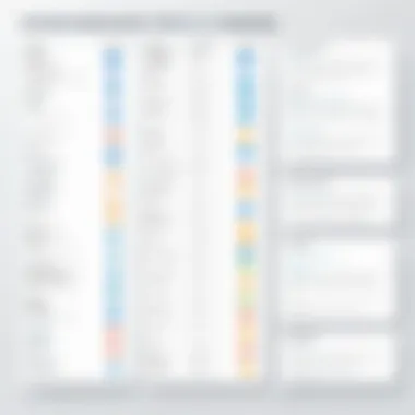 Comparison table highlighting features of CRM vendors