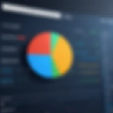 Efficient Task Allocation Chart Efficient Task Allocation Chart
