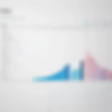 Minimalist Gantt Chart Representation Minimalist Gantt Chart Representation