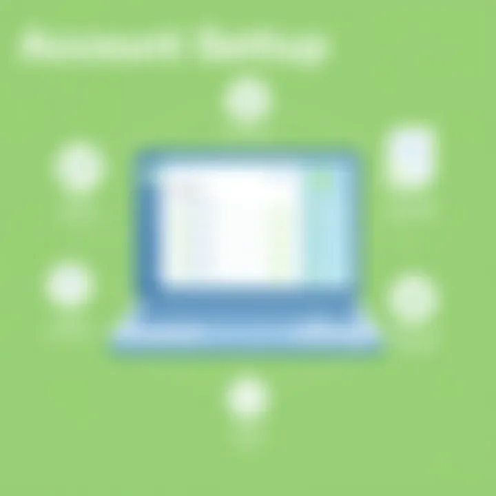 Account Setup Methodology Setting up accounts in QuickBooks 2021