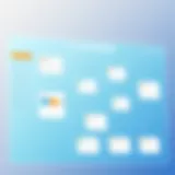 Trello User Interface Visual representation of Trello's user interface showcasing boards and cards.