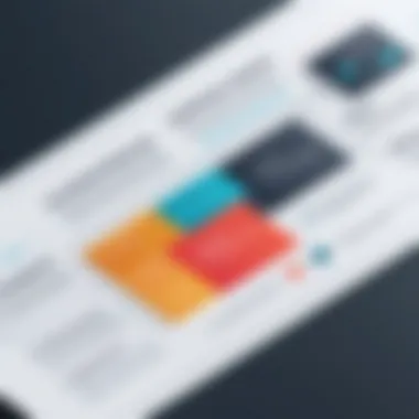 Common Pitfalls in Client Onboarding Infographic highlighting common pitfalls to avoid in onboarding