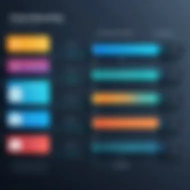 Structured Client Onboarding Timeline Visual representation of a structured client onboarding timeline