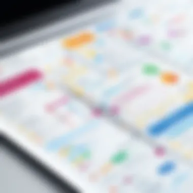 User Journey Mapping Visual representation of user journey mapping