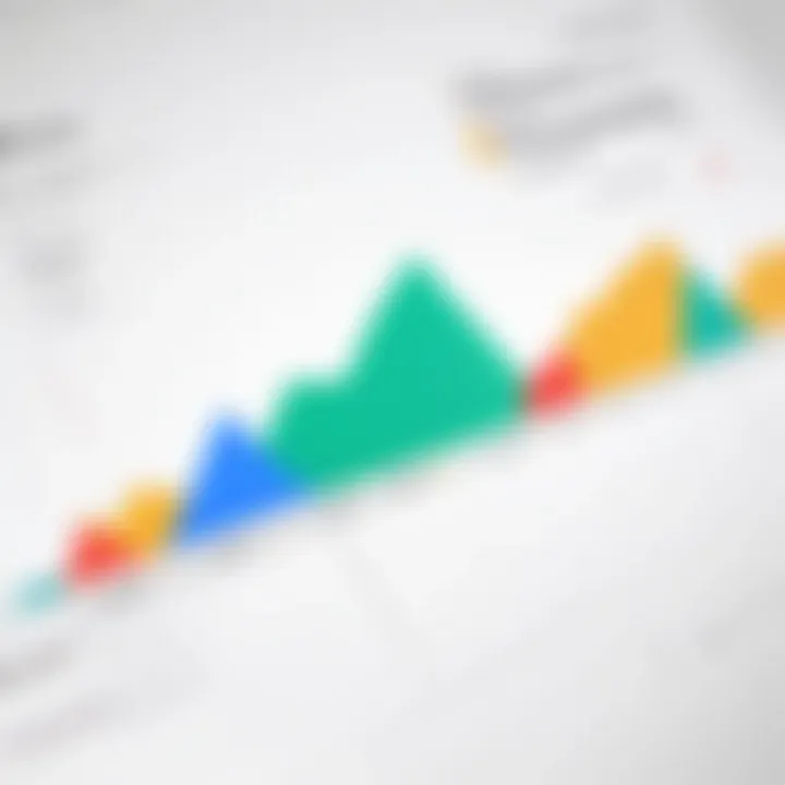 A line chart tracking monthly revenue trends