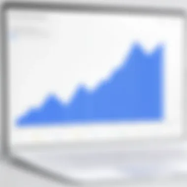 Line Graph Representation A line graph generated in Google Docs representing trends over time