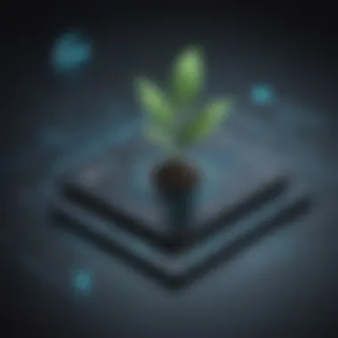 Cultivating a Culture of Growth Cultivating a Culture of Growth