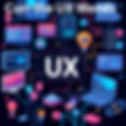 Current UX Trends: Navigating the Landscape of User Experience Design Introduction