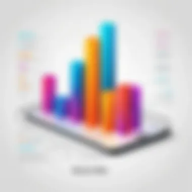 Trends in Customer Retention Graph illustrating customer retention trends over time