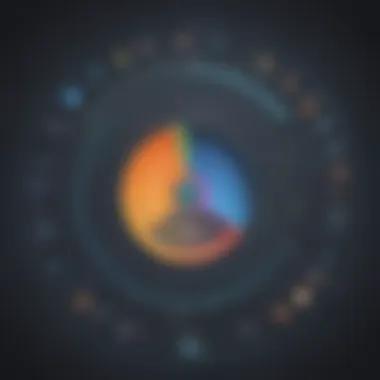 Visualizing Customer Satisfaction Metrics Customer Satisfaction Metrics Visualization