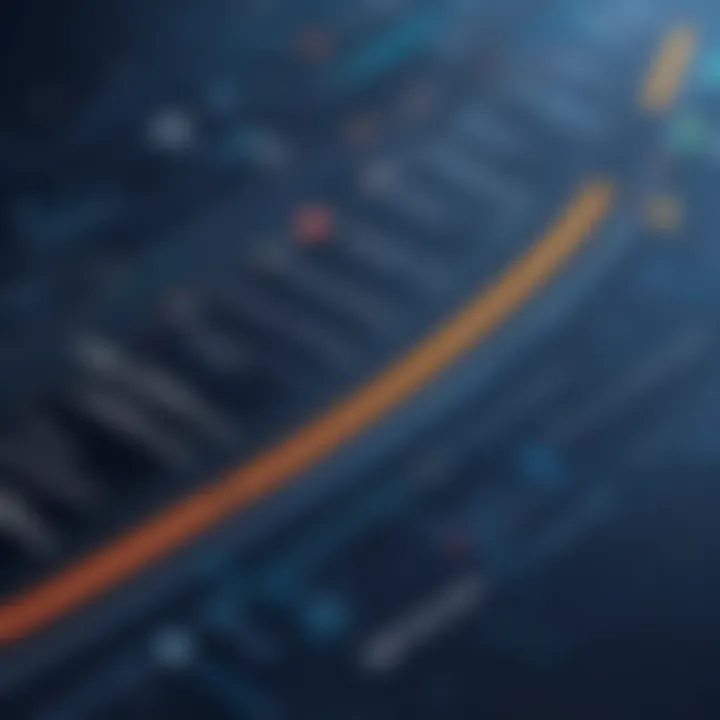 Customization in Project Roadmap Software