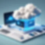 Cutting-Edge Cloud Computing Solutions