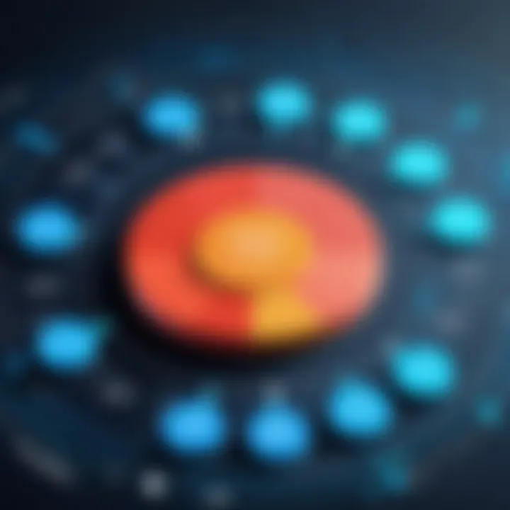 Data-Driven Account Segmentation