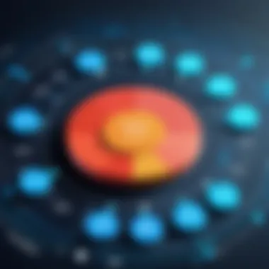 Strategic Segmentation for Effective Targeting Data-Driven Account Segmentation