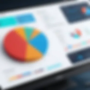 Impact of Data-Driven Decisions Graph showcasing the impact of data-driven decision-making