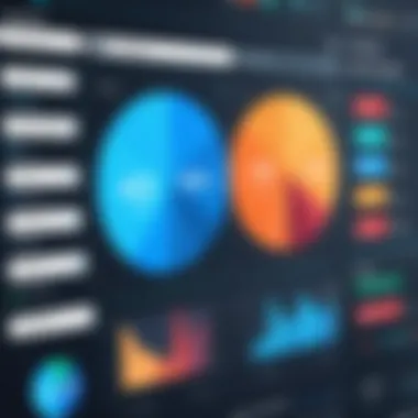 Data-driven NPS Analysis Data-driven NPS Analysis