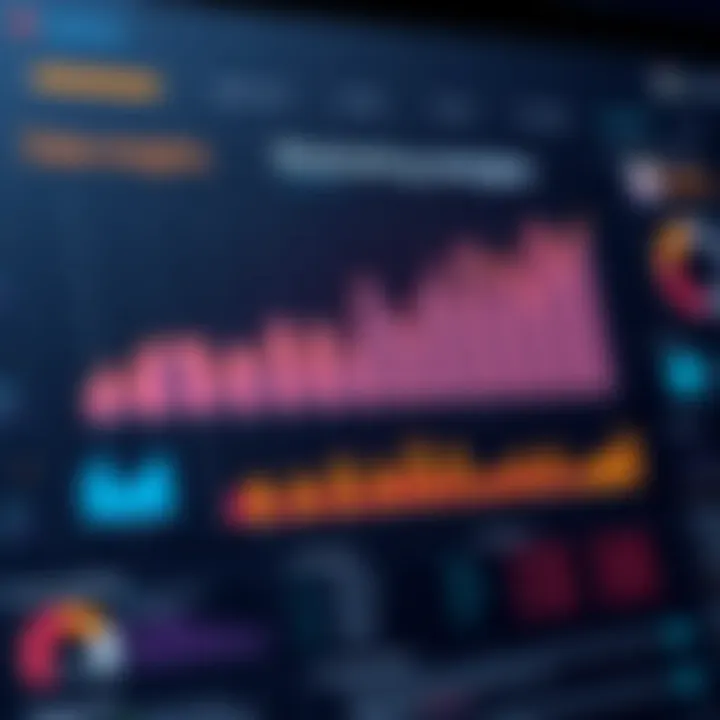 Data Insights for Marketing Strategies Graph showcasing data insights in marketing