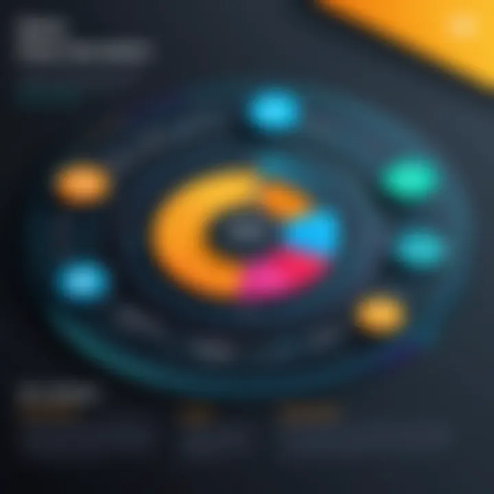 Infographic illustrating benefits of data segmentation in apps