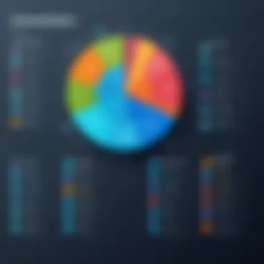 Comparative Analysis of Tools Chart comparing features of various data segmentation tools