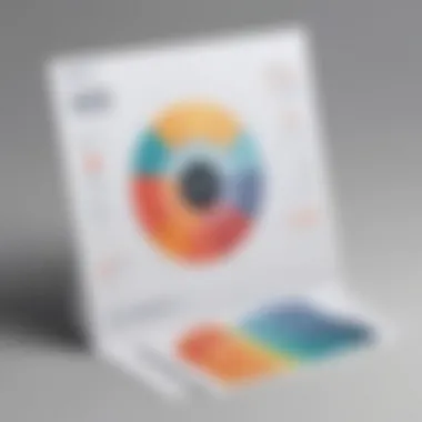Advanced Data Visualization Features for Enhanced Insights Data Visualization in Survey Tool