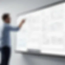 A dynamic digital whiteboard interface showcasing various collaborative tools