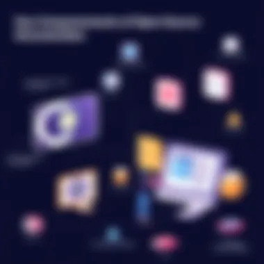 Key Components of Effective Open Source Documentation Essential components of effective documentation