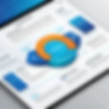 Strategies for Enhanced Product Loyalty Enhanced Product Loyalty