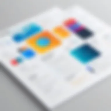 Visualizing UX Frameworks and Principles A visual representation of user experience frameworks