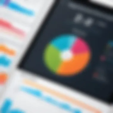 Chart showing performance metrics after change implementation