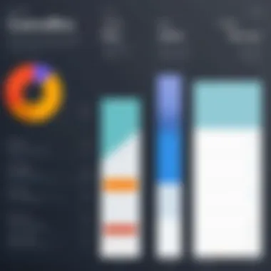 Feature Comparison Among Analytics Tools Comparison chart of features among analytics tools
