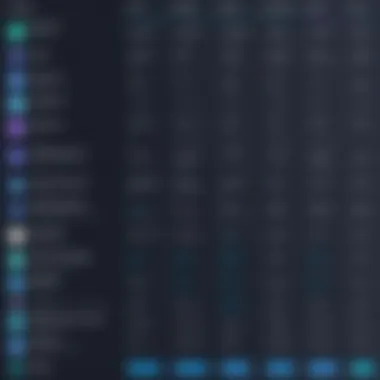 Comparison chart highlighting features of various no code app builders