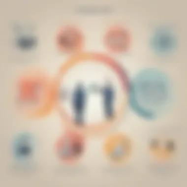 Evolution of Leadership Skills Abstract artwork symbolizing the growth and evolution of a new manager's leadership skills